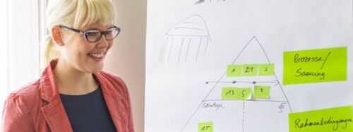 Zu sehen ist das Logo des GründerinnenNetzOstalb